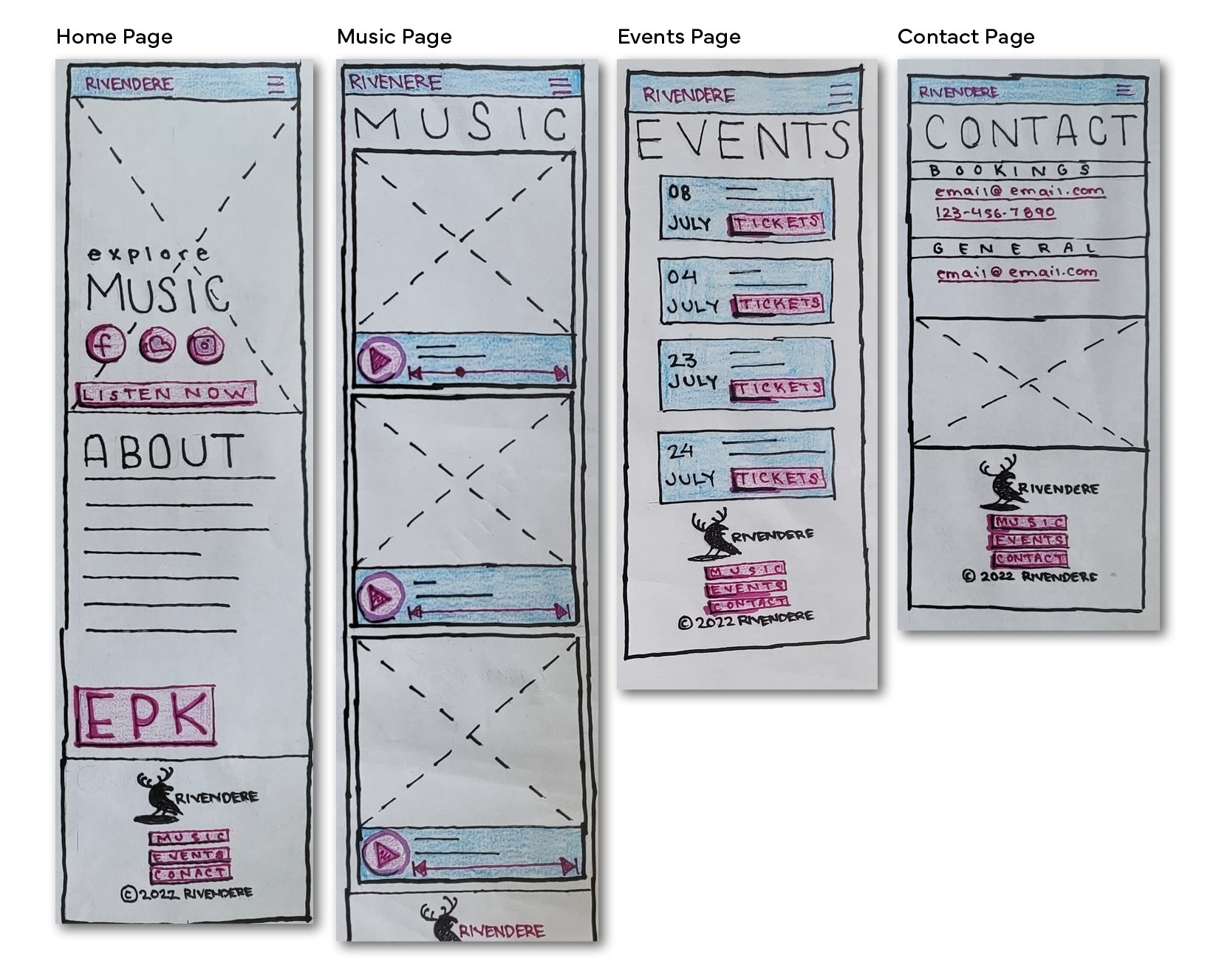 Hand drawn wireframes, 4 column format including home page, music page, event page, and contact page